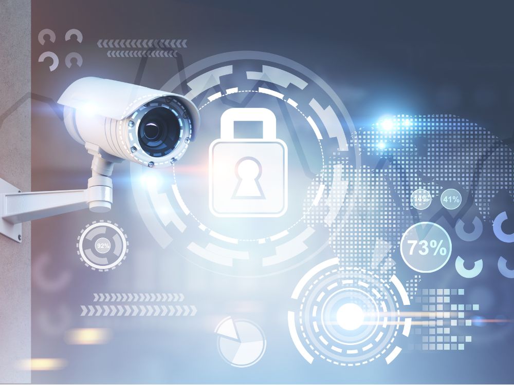 Security Camera Installation about
